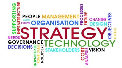 Strategy Word Cloud